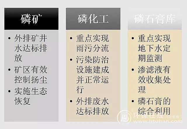 果殼濾料廠家面對這一首要污染因子 “長江大保護(hù)”有了新命題