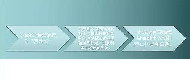 ��(y��u)�|(zh��)�������儩�S�Ҳ����؅^(q��)�뺣���ۿ���һ݆���w�z����4���� ���W(w��ng)ʽ Ó��Ƥ