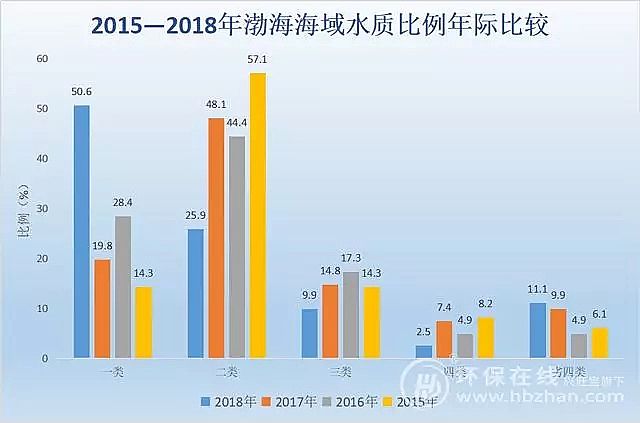 ��(y��u)�|(zh��)�������儩�S�Ҳ����؅^(q��)�뺣���ۿ���һ݆���w�z����4���� ���W(w��ng)ʽ Ó��Ƥ