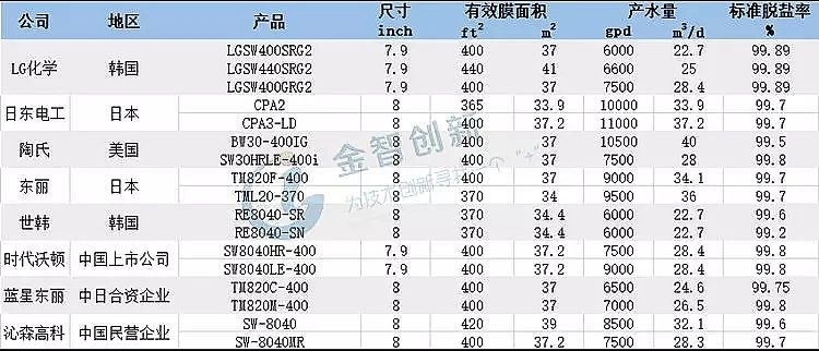 �ؚ����S�ҷ��B͸Ĥ�ИI�γɹ��^�������,�Ј������޴�