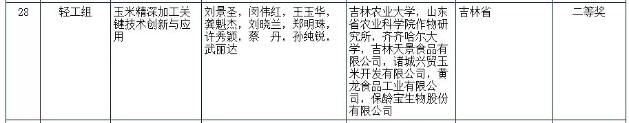 ���|�ۺ��Ȼ��FPAFC�S�҇��ҿƌW���g�����u�Y������!�����h���F����x