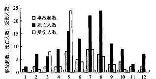 ��(y��u)�|(zh��)�Z��ʯ�V�����a(ch��n)�S�ҙ����l(f��)��1������!������ˮ���I(y��)�¹�!
