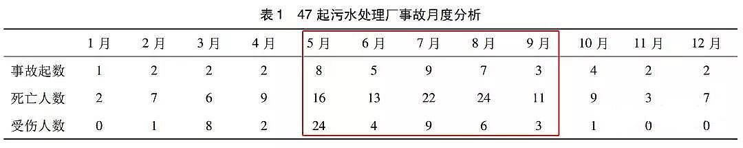 ��(y��u)�|(zh��)�iɰ�V�ϏS�ҙ�(qu��n)���l(f��)��5��4��!7.22�ӱ��l(f��)��һ����ˮ�����������ж������¹�