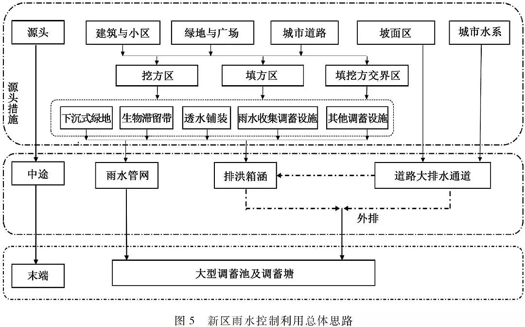 ���|�������̿���a�S�Ҍ��F����ˮ���Bȫ���������d���н��O