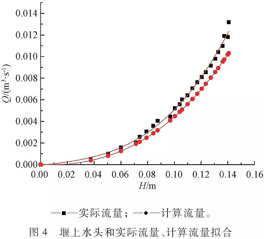 ���|�������̿���a�S�Ҍ��F����ˮ���Bȫ���������d���н��O