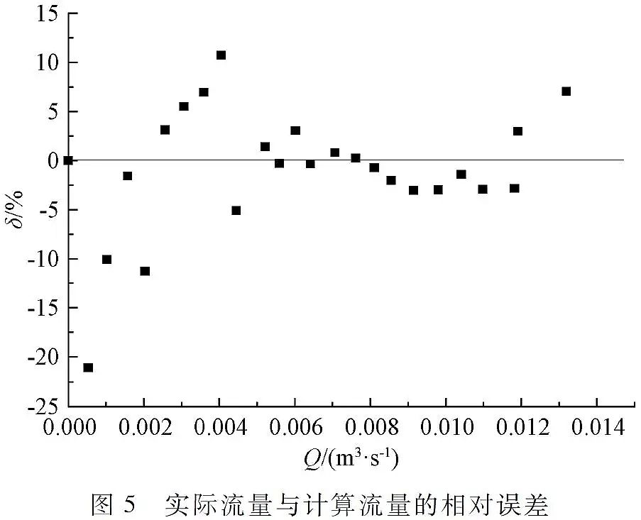 ���|�������̿���a�S�Ҍ��F����ˮ���Bȫ���������d���н��O