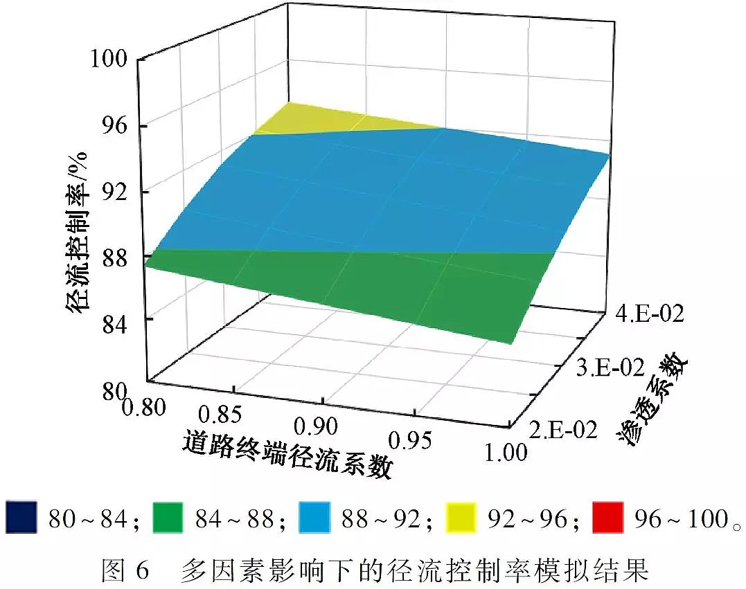 ���|�������̿���a�S�Ҍ��F����ˮ���Bȫ���������d���н��O