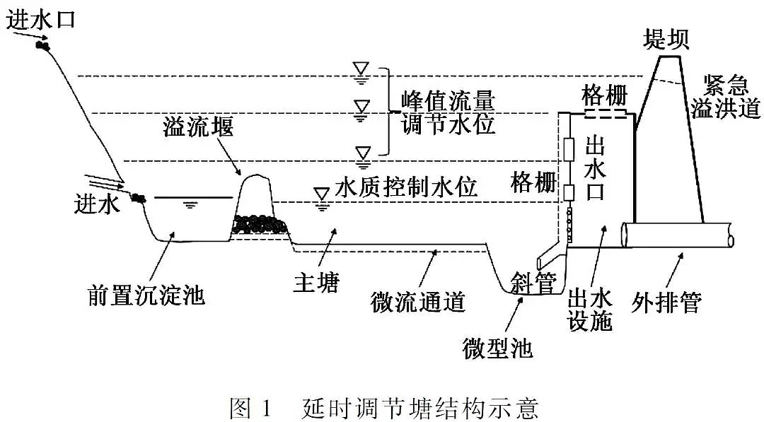 ���|�������̿���a�S�Ҍ��F����ˮ���Bȫ���������d���н��O