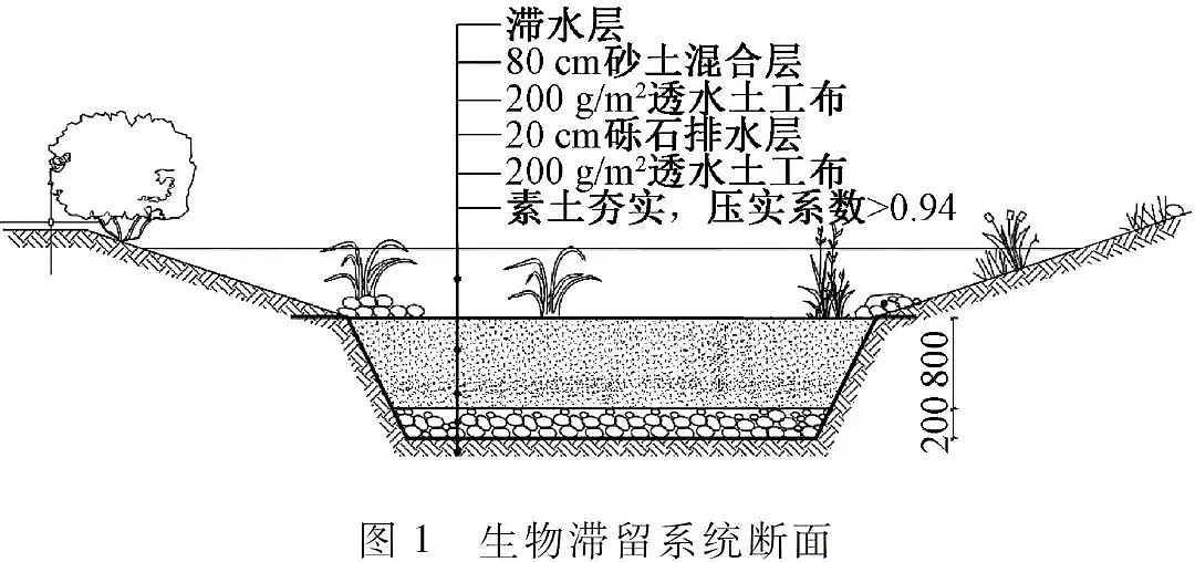 ���|�������̿���a�S�Ҍ��F����ˮ���Bȫ���������d���н��O