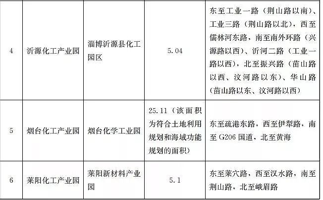 ��(y��u)�|13X���ӺY�S���ذ�!ɽ�|�������������@�^(q��)���������t��һ��һ!��ȫ���@�^(q��)����