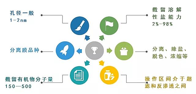 ���ƾ��g�蹸���S�Ү�ú�������׻����Uˮ��Ҋ�{�VĤ����