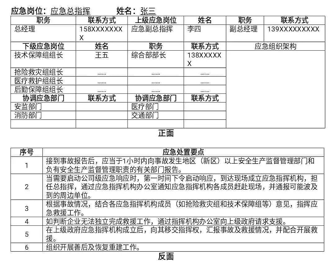 ��(y��u)�|(zh��)����ʽ�w�S�V�����a(ch��n)�S��7��2��!������ˮ�{(di��o)��(ji��)�ؕr(sh��)�l(f��)���ж��¹ʣ����|ݸ�������(zh��n)��2��15���^���ж��¹��{(di��o)���(b��o)�桷