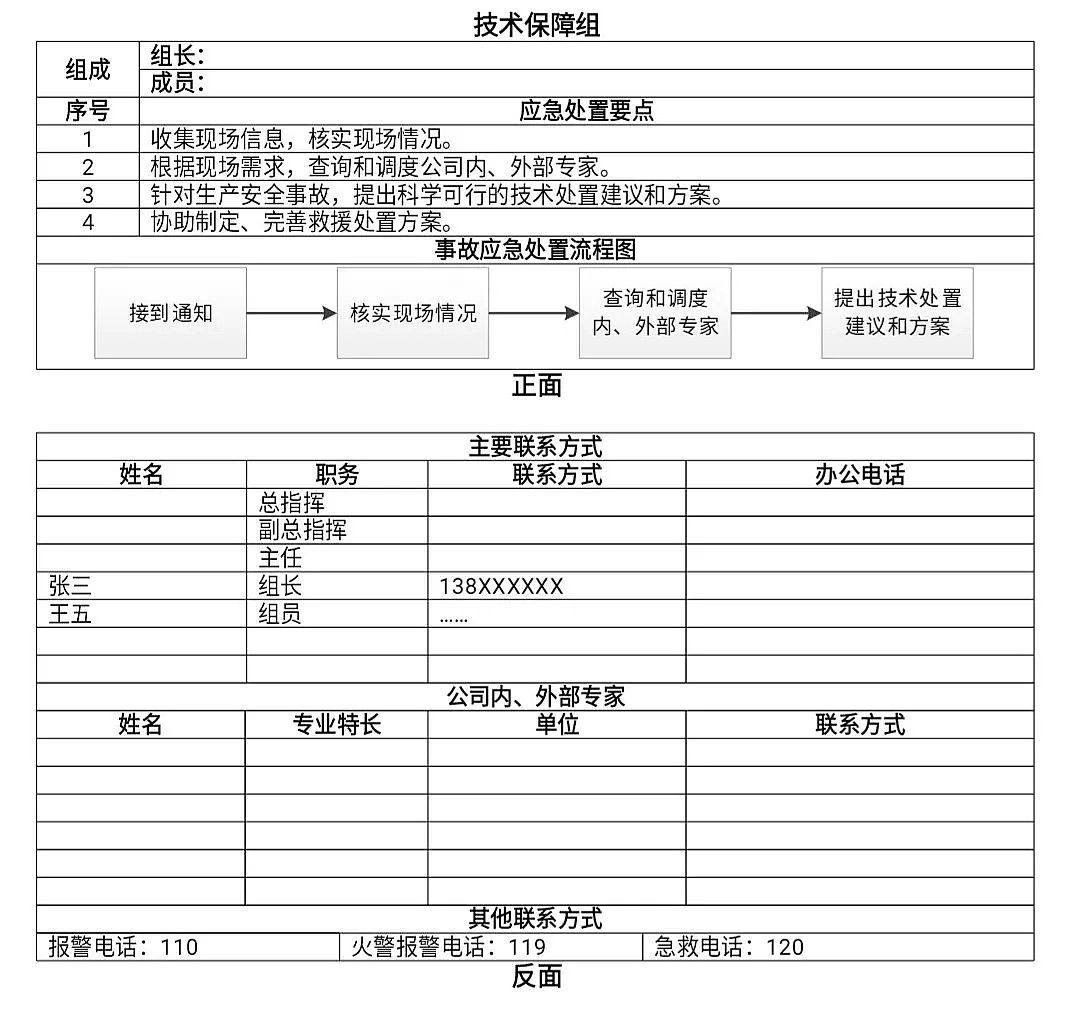 ��(y��u)�|(zh��)����ʽ�w�S�V�����a(ch��n)�S��7��2��!������ˮ�{(di��o)��(ji��)�ؕr(sh��)�l(f��)���ж��¹ʣ����|ݸ�������(zh��n)��2��15���^���ж��¹��{(di��o)���(b��o)�桷