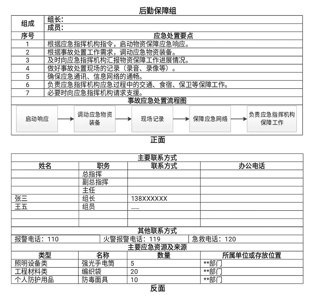 ��(y��u)�|(zh��)����ʽ�w�S�V�����a(ch��n)�S��7��2��!������ˮ�{(di��o)��(ji��)�ؕr(sh��)�l(f��)���ж��¹ʣ����|ݸ�������(zh��n)��2��15���^���ж��¹��{(di��o)���(b��o)�桷