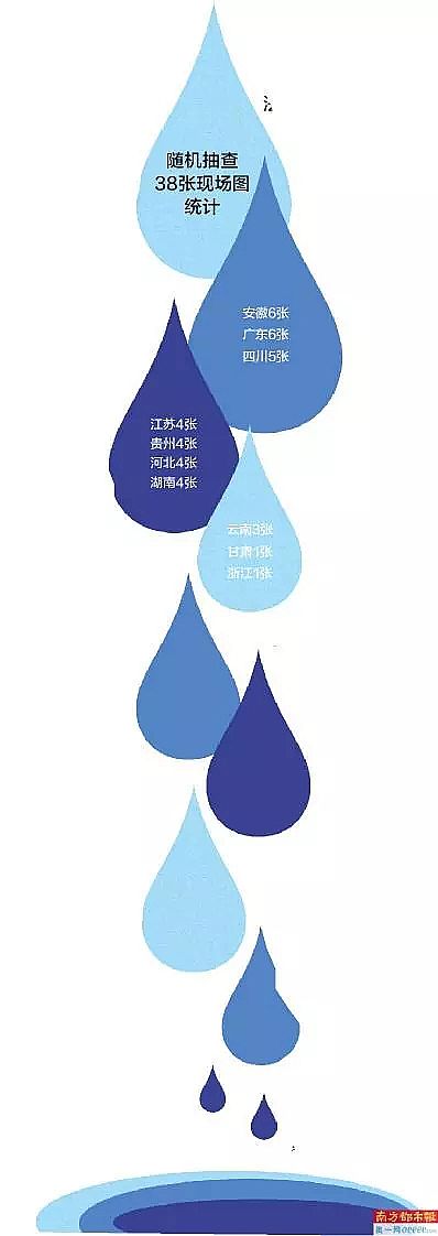 �������ʯ�V�����a�S�һؑ����I��I͵�ŏUˮզ����?���Ų�+���B�h��������