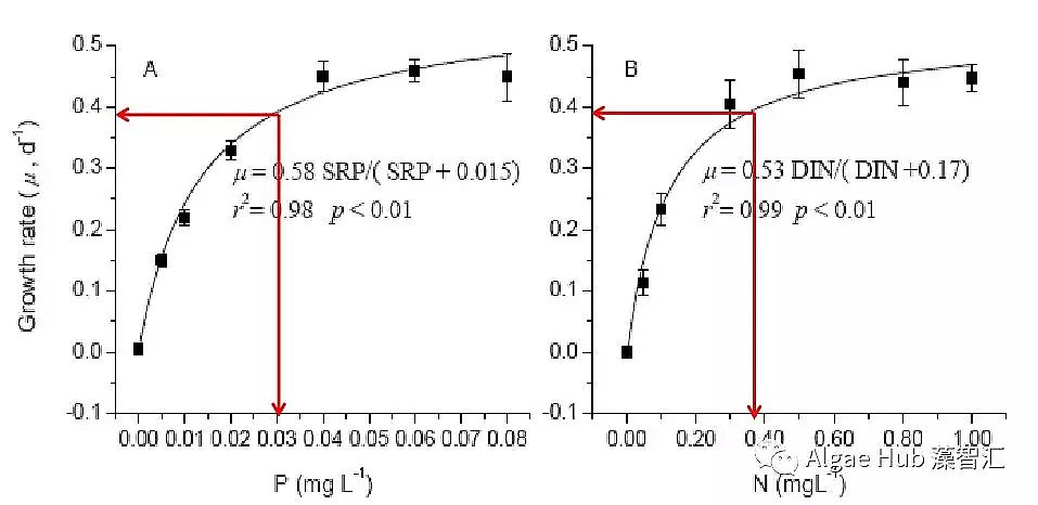 ������s�����ϏS�Һ������I�B����������?߀�ǿص�?