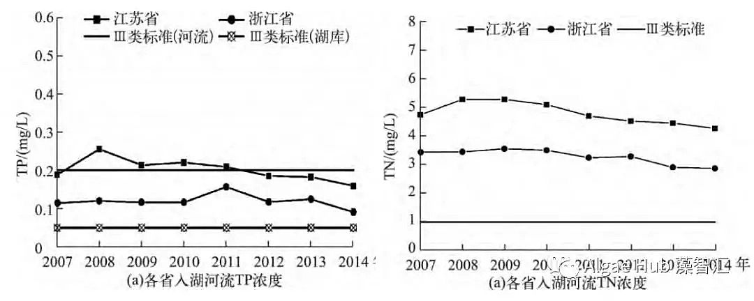 ������s�����ϏS�Һ������I�B����������?߀�ǿص�?