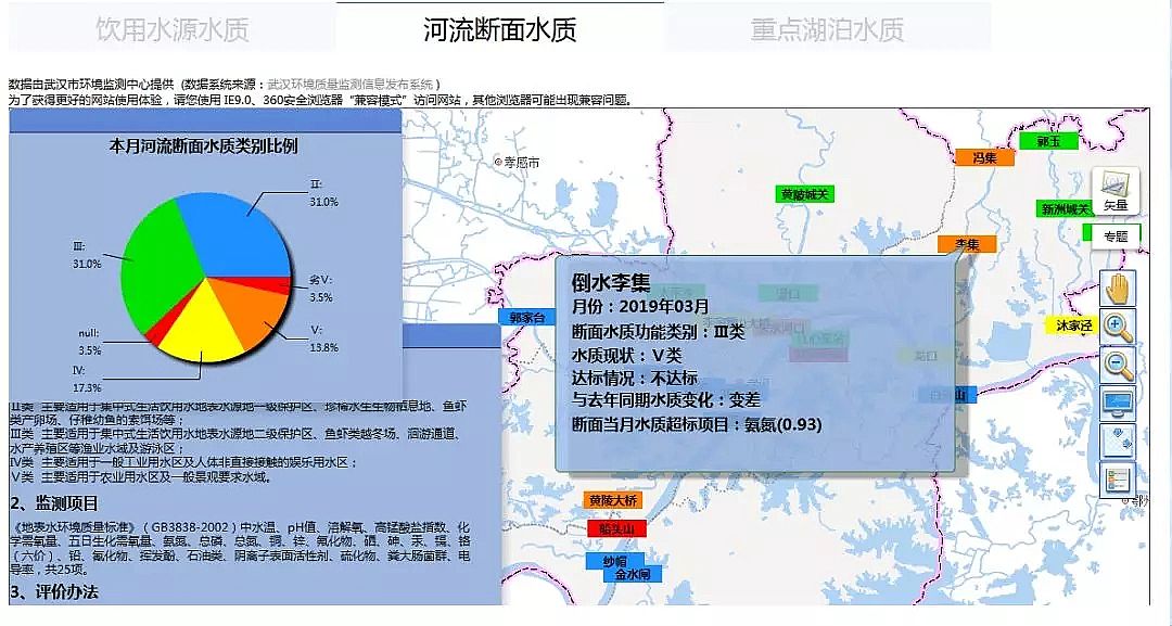 ���ƾۺ��Ȼ��FPAFC�S��120���c����ˮ�|���_ָ���װl �Ă����й��_���?