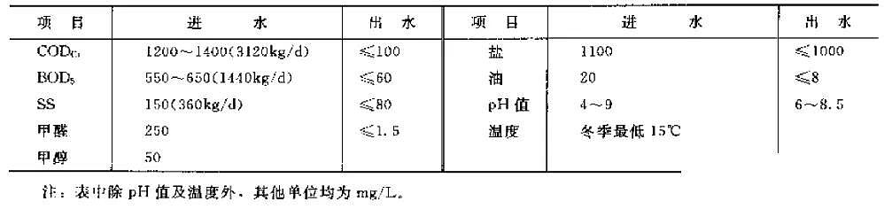 2019���iɰ�V�ϏS��ʲô��CASS��ˇ?