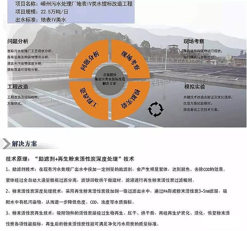 ���|���d�F�V�ϳ������S�ҹ��I�@�^��ˮ̎������_���ر�ˮ��IV˜ʼ��g̽ӑ!