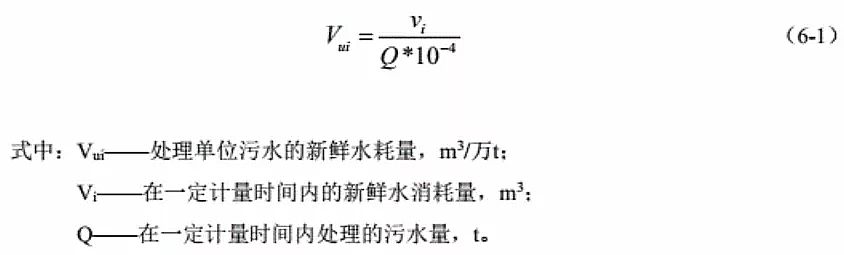 2019���F̼΢늽��������a(ch��n)�S������ί�l(f��)������ˮ̎���������������ИI(y��) �坍���a(ch��n)�u�r(ji��)ָ��(bi��o)�wϵ��