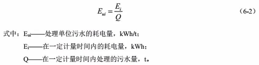 2019���F̼΢늽��������a(ch��n)�S������ί�l(f��)������ˮ̎���������������ИI(y��) �坍���a(ch��n)�u�r(ji��)ָ��(bi��o)�wϵ��