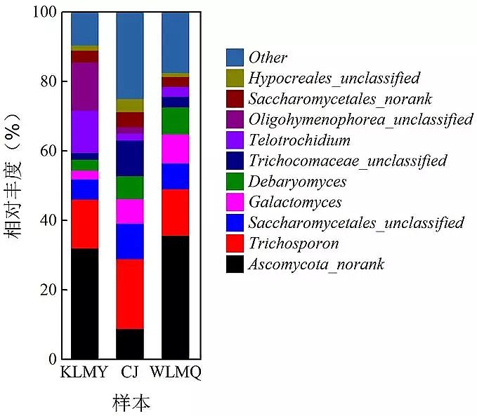 ���ƽY���Ȼ��X���a�S�Ҹɺ�����؅^�����Ϲ�ˇ��������ľ�Ⱥ�Y��