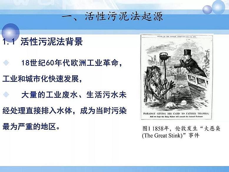 2020��������c���a(ch��n)�S��PPTԔ��������෨ԭ���c����