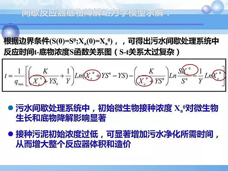 2020��������c���a(ch��n)�S��PPTԔ��������෨ԭ���c����