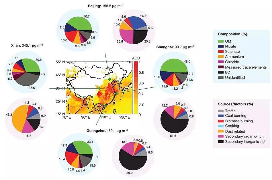 ��C����̿���a(ch��n)�S�ҽҕ��F���惴