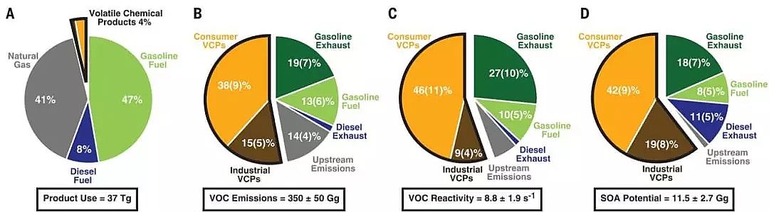 ��C����̿���a(ch��n)�S�ҽҕ��F���惴