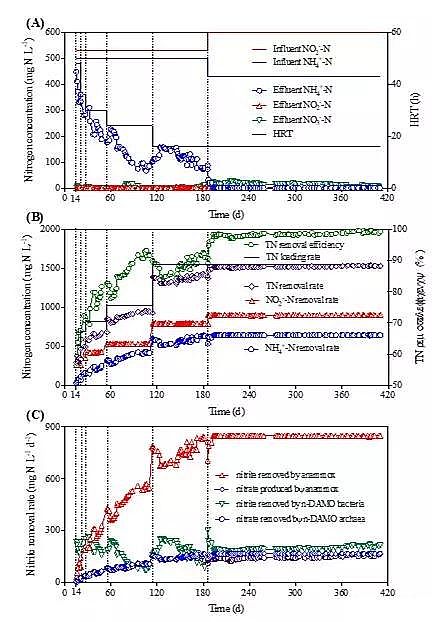 2020���ؚ������a�S��һ��ʽ��ȫÓ���¼��gPNAM���̳�����+����������+������������