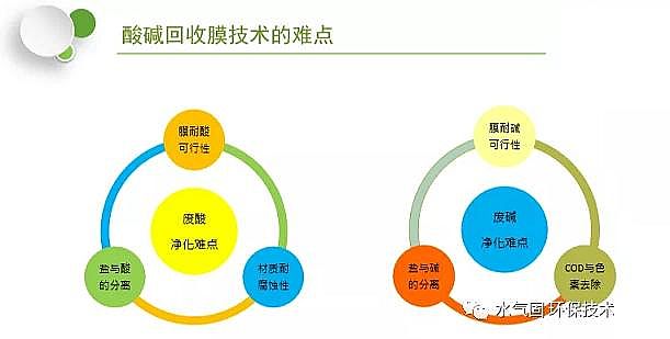 ���������X�������a(ch��n)�S����A�Uˮ�������ս�Q���� ����������