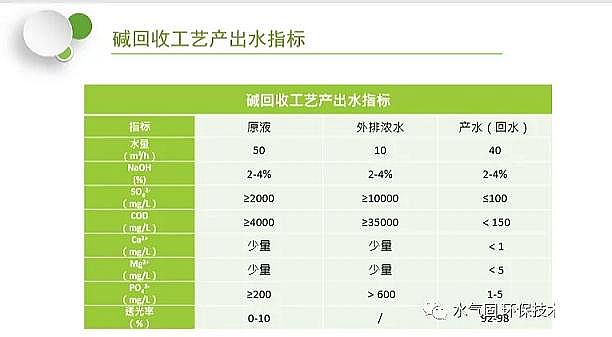 ���������X�������a(ch��n)�S����A�Uˮ�������ս�Q���� ����������