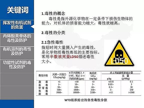 2020����ĭ�V��V��EPS���a�S��PPT��؛����ғ]�l���ЙC�ﶾ�Լ����o��ʩ