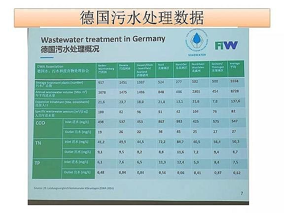 ������ˮñ�S����ˮ̎���_���ر�ˮ�ʢ�˜ʼ��g̽ӑ