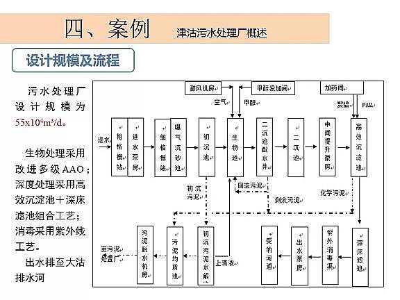 ������ˮñ�S����ˮ̎���_���ر�ˮ�ʢ�˜ʼ��g̽ӑ