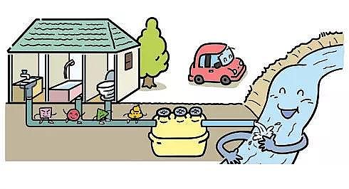 2019��ϡ����ɰ�V�����a�S���ձ��ļ�ͥ��ˮ̎����������