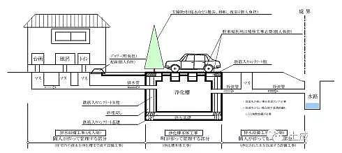 2019��ϡ����ɰ�V�����a�S���ձ��ļ�ͥ��ˮ̎����������