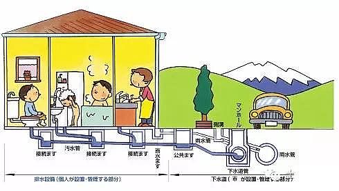 2019��ϡ����ɰ�V�����a�S���ձ��ļ�ͥ��ˮ̎����������