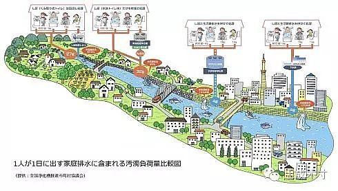 2019��ϡ����ɰ�V�����a�S���ձ��ļ�ͥ��ˮ̎����������