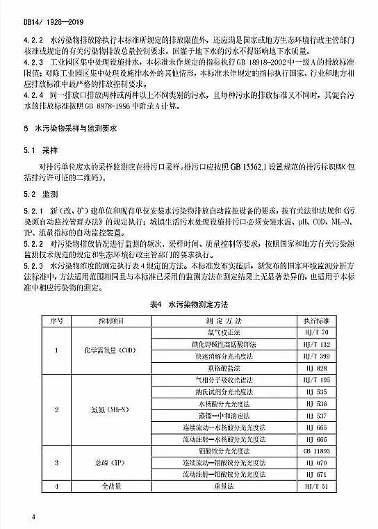 �������℩�S��ɽ���l(f��)������ˮ�C���ŷŘ�(bi��o)��(zh��n)����COD�������^����(bi��o)����(y��n)������TP��ȫ�}��