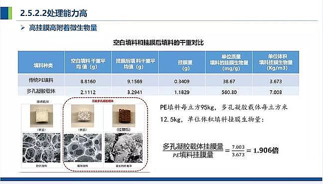 ��Դˮ̎��V�ϏS�һ�ɽ�r����V���r����ˮ��ɢʽ�cԴ���������̎�����g