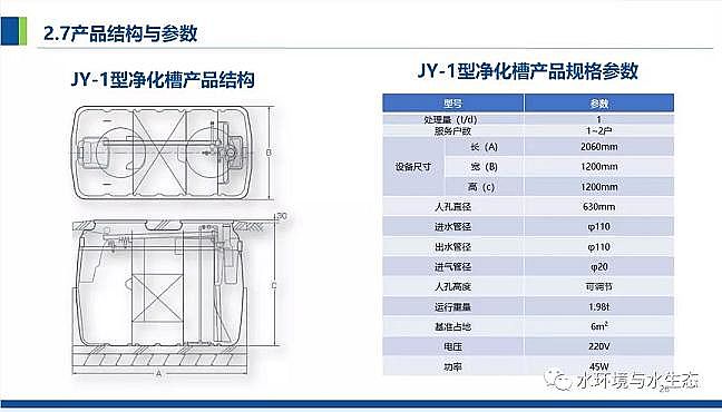 ��Դˮ̎��V�ϏS�һ�ɽ�r����V���r����ˮ��ɢʽ�cԴ���������̎�����g