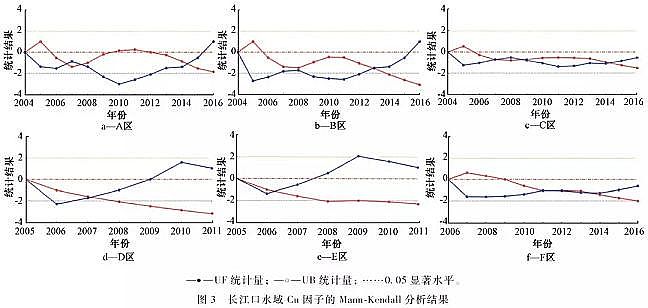 ��Դˮ̎��ˎ�����a(ch��n)�S�Ҿۺ��Ȼ��XPAC���ٵ�ˮ�|(zh��)�˜��c�h(hu��n)�������о��Mչ