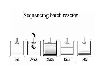 ��Դˮ̎��V�ϏS�һ���̿�V����ˮ̎�����A֪�R��Ӗ