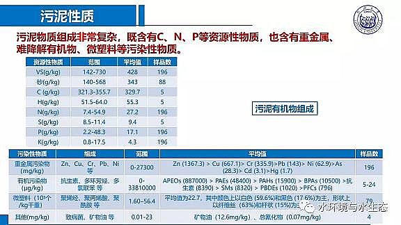 ˮ̎��V�ϏS����ĭ�V��V��EPS������ˮ�S����̎�ù�ˇ���g(sh��)·��