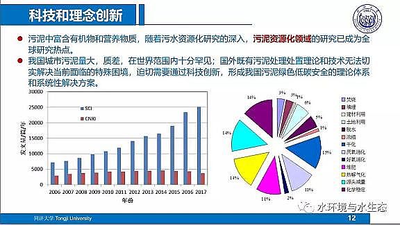 ˮ̎��V�ϏS����ĭ�V��V��EPS������ˮ�S����̎�ù�ˇ���g(sh��)·��