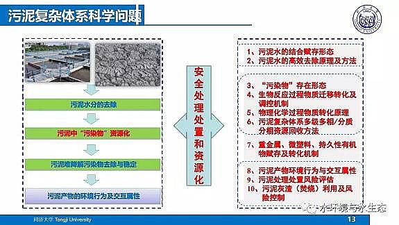 ˮ̎��V�ϏS����ĭ�V��V��EPS������ˮ�S����̎�ù�ˇ���g(sh��)·��