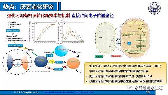 ˮ̎��V�ϏS����ĭ�V��V��EPS������ˮ�S����̎�ù�ˇ���g(sh��)·��